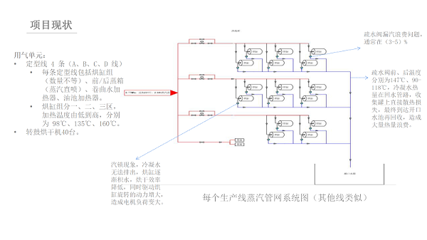 节能技改案例_03