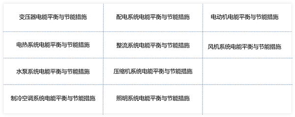 电平衡测试的十大测试对象