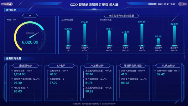 能源数字化 创新升级用能